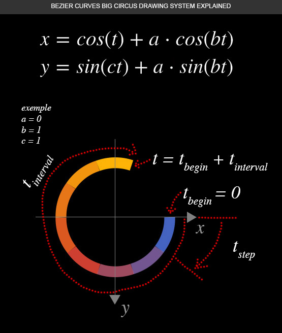 formula sketch
